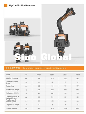 Komatsu Sany CAT Ekskavatörler için Sino Global Hidrolik Kazık Çekici